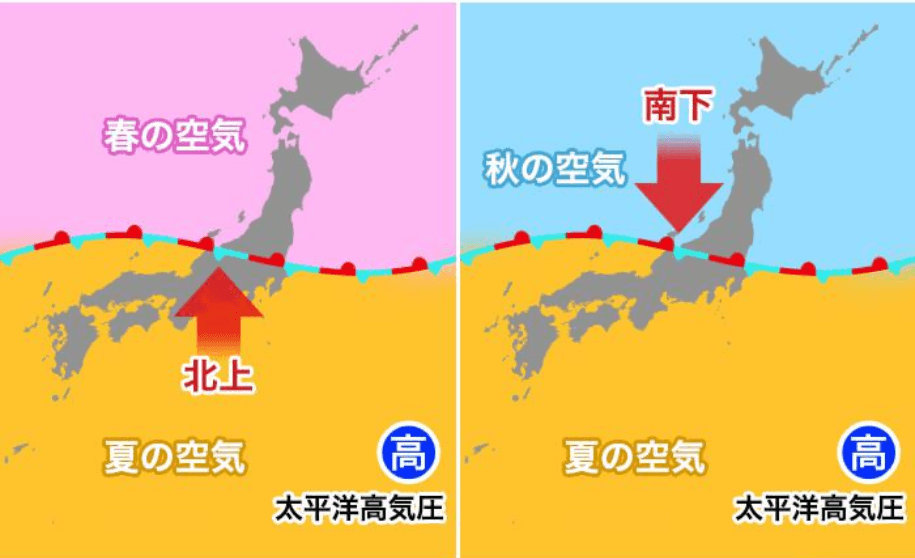 日本的災害及其對策 暴雨、洪水