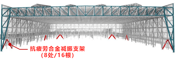 日本開發出抗疲勞性約爲傳統鋼品10倍的支撐式減震器