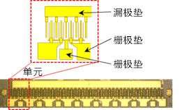 採用單晶金剛石基底層的多單元GaN-HEMT