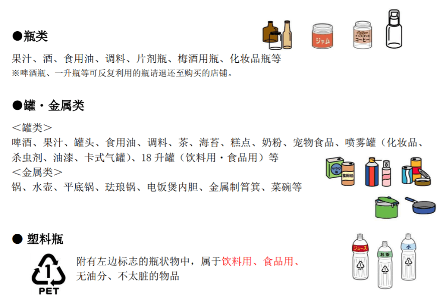 日本中小城市的廢棄物清掃（2）不燃廢棄物、有害廢棄物及資源廢棄物篇