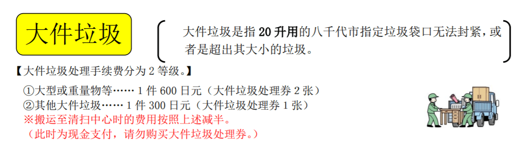 日本中小城市的廢棄物清掃（3）大件廢棄物篇