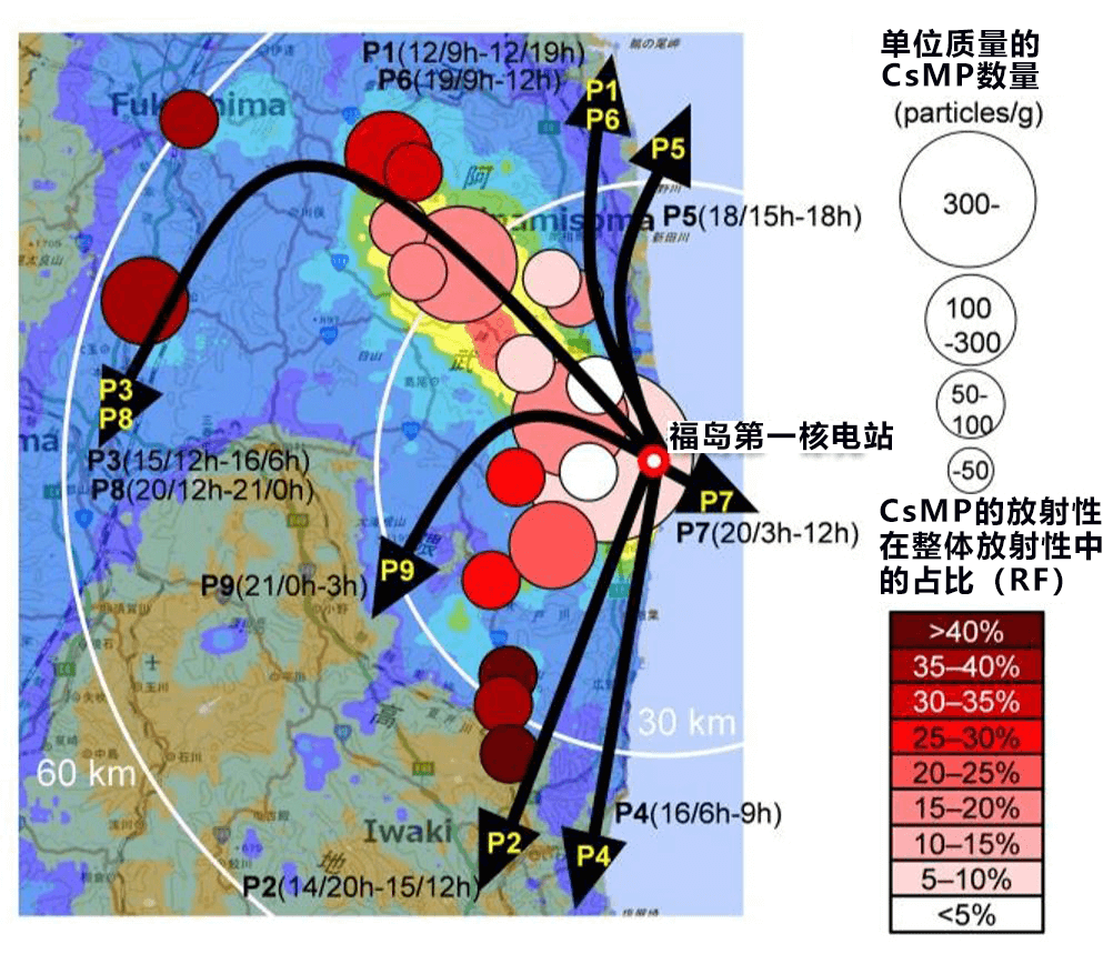 日本首次製作出福島核能電廠泄露的高濃度放射性銫微粒的數量和放射性佔比分佈圖