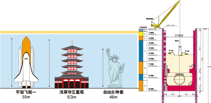 從JST的火災訓練看日本的防災抗災