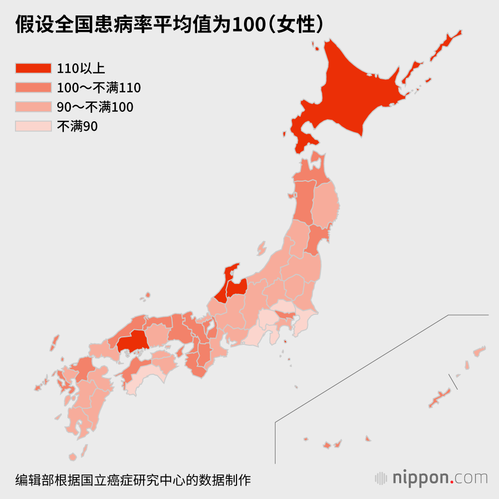 日本2018年新增癌症患者過百萬，人數最多的爲大腸癌