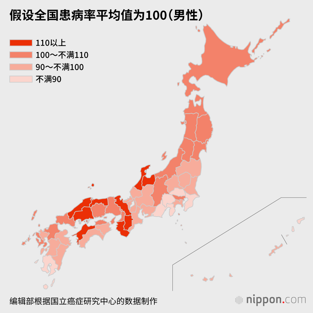 日本2018年新增癌症患者過百萬，人數最多的爲大腸癌