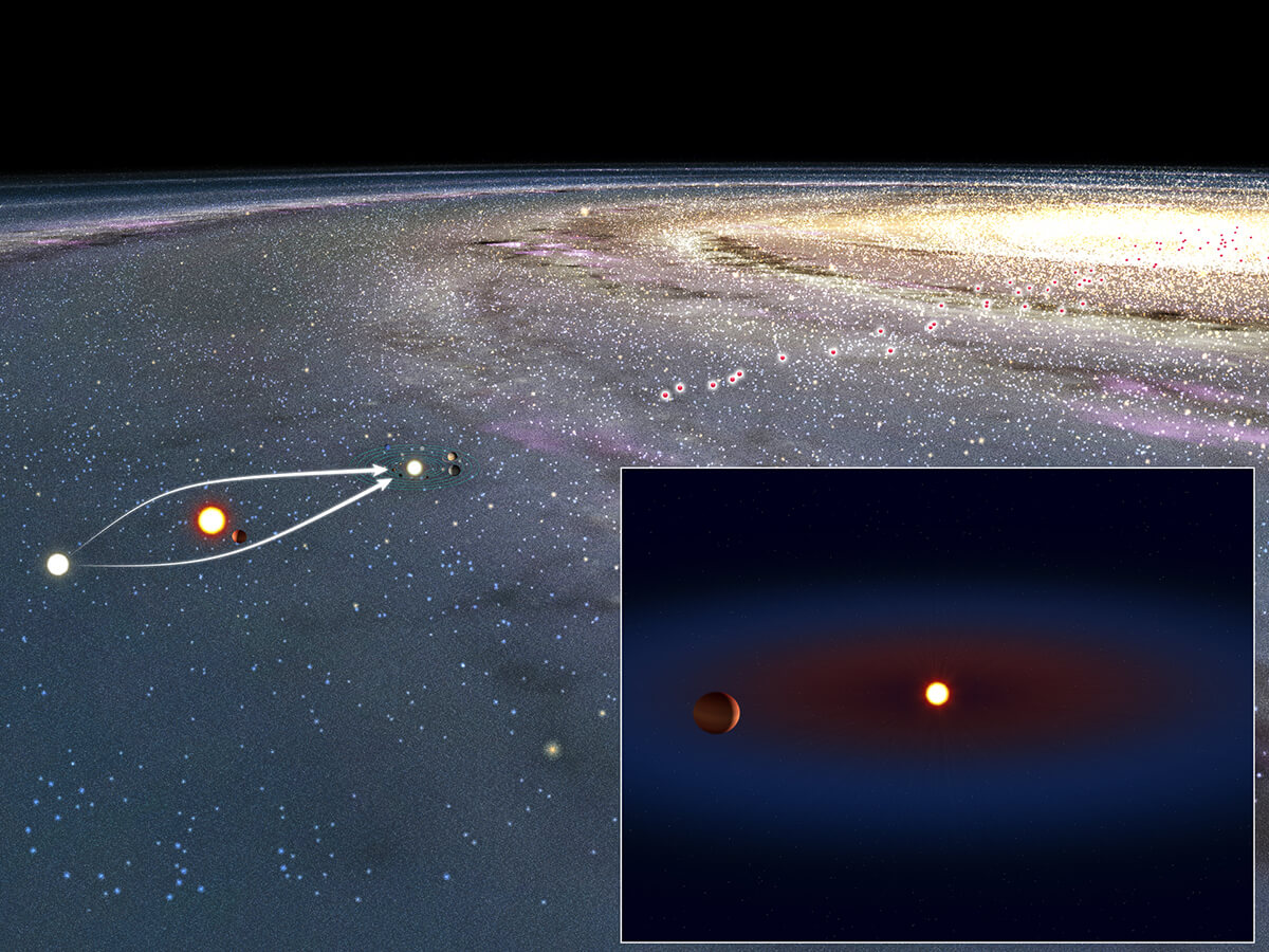 日本業餘天文學家發現金牛座方向的系外行星