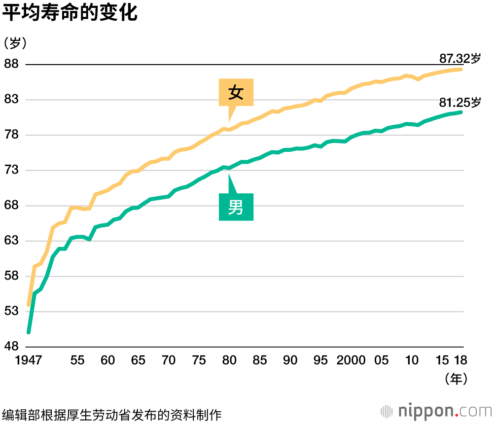 中國人在日本開發出可在海水中反復使用的粘合劑