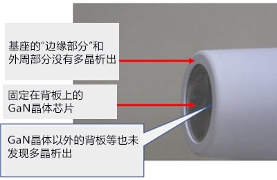 日本開發成功氮化鎵晶體低成本製造裝置，有望成爲功率器件的突破口