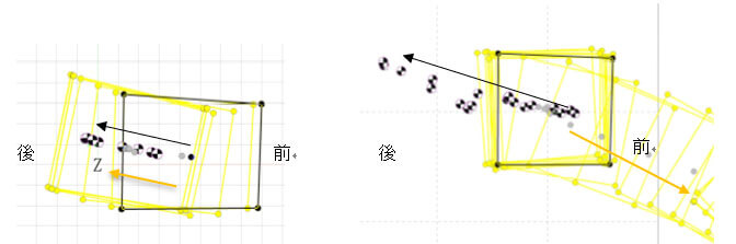 防跌倒步行車，面向老年人用途