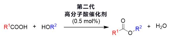 日本開發出兼備高活性和高耐久性的酯化用途固化觸媒