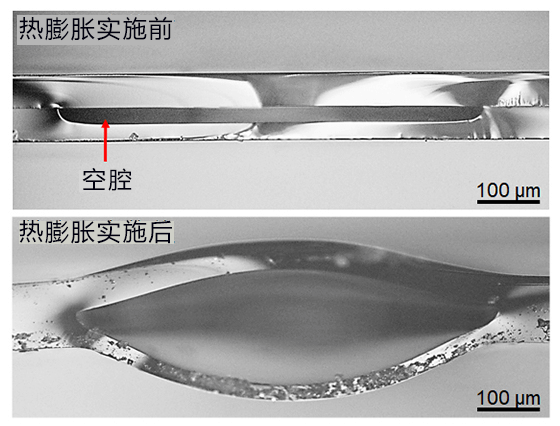 用玻璃吹製原理製作玻璃微透鏡，可高精度、簡便快捷地批量生產