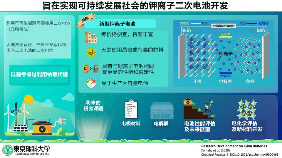 從小行星飛來的火球，其實直徑只有幾釐米