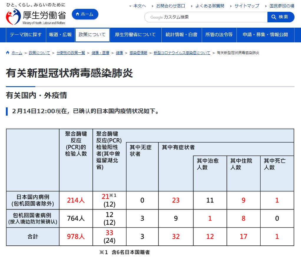 新型肺炎 應答首例未成年傳染者，日本厚生勞動省公開中英文網頁