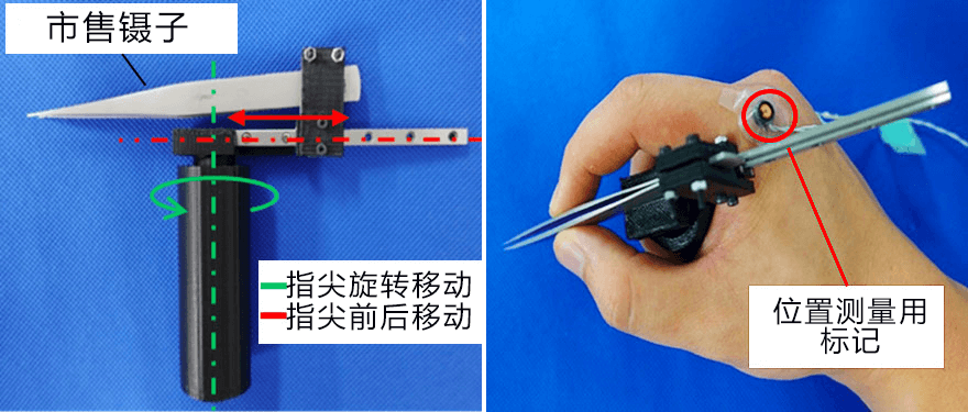 東gongda2開發出兼備操作精密性和簡便性的手術支援機器人系統