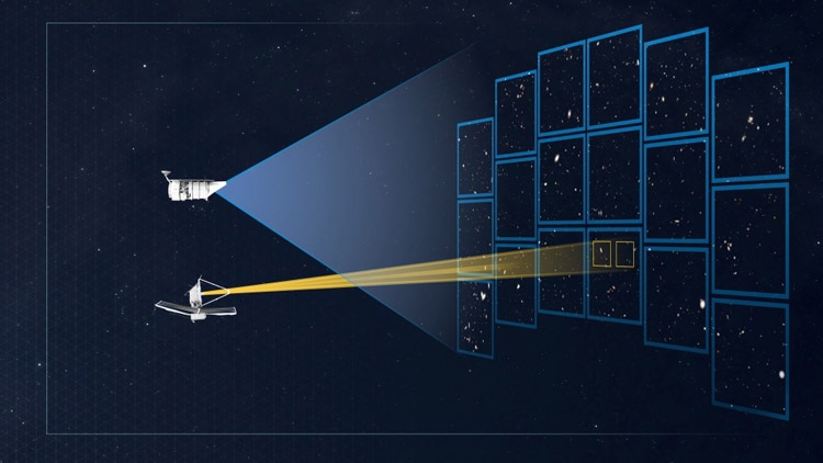 title