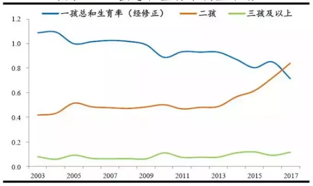 約七成日本人接受終身不婚——中日韓婚戀觀大比較