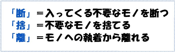 斷：斷絕不需要的；舍：捨去多餘的；離：脫離執念