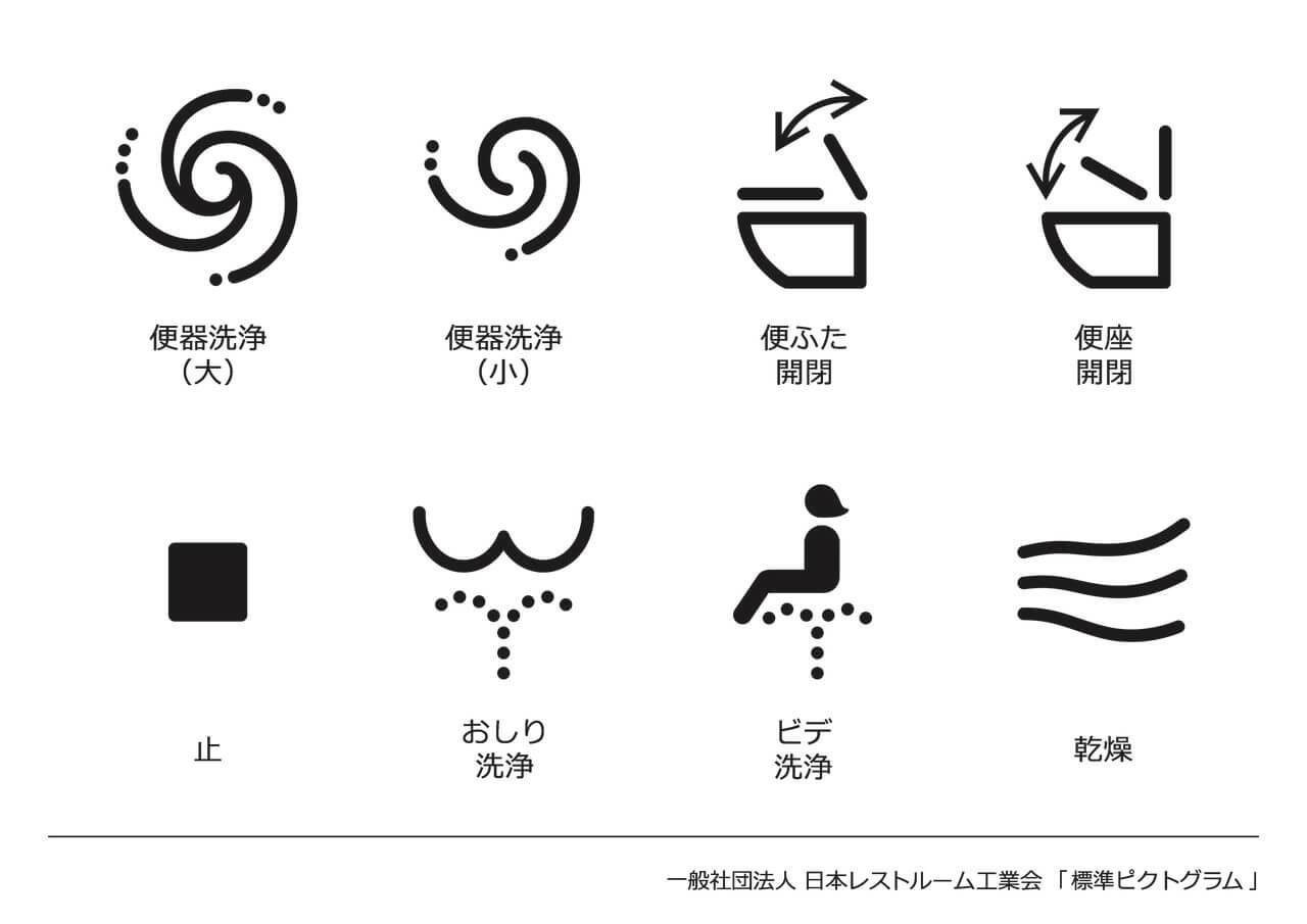 日本的便所標識：簡單明瞭有特色，地球人都看得懂