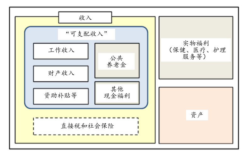 日本各地持續增加的「兒童食堂」