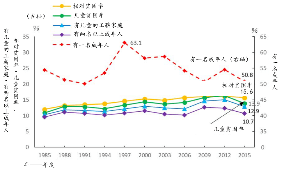 日本各地持續增加的「兒童食堂」