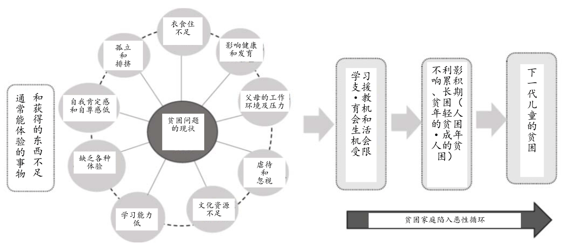 日本各地持續增加的「兒童食堂」