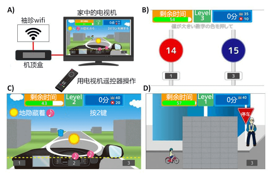 日葡聯合查明萬壽菊防治線蟲的機制