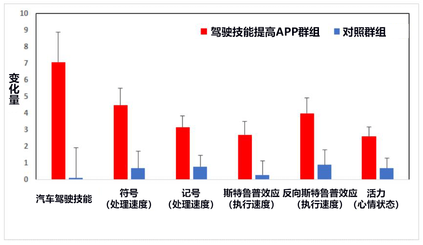 日葡聯合查明萬壽菊防治線蟲的機制