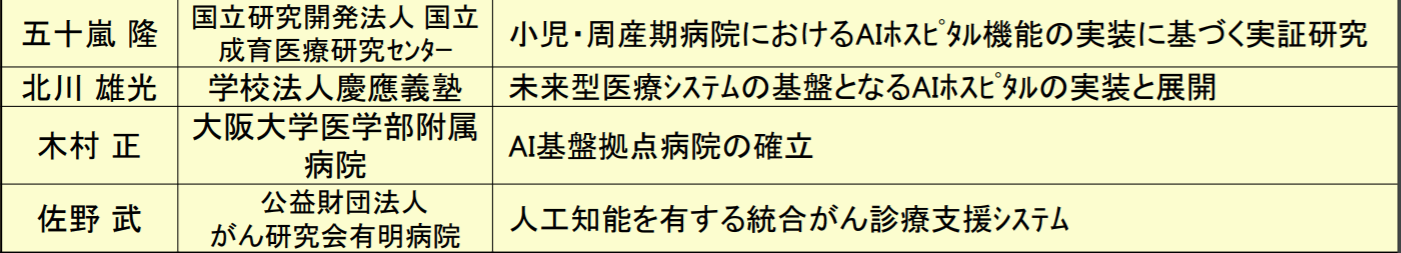 日本政府推進，4家醫院啓用AI醫院