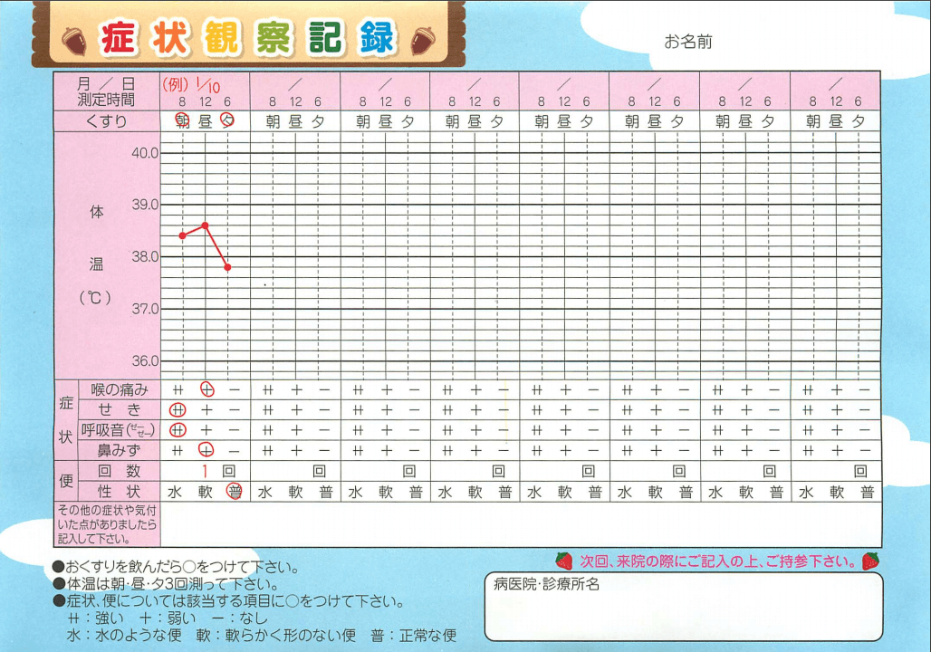 日本的「用藥手賬」和「病徵觀察記錄」如何管理健康